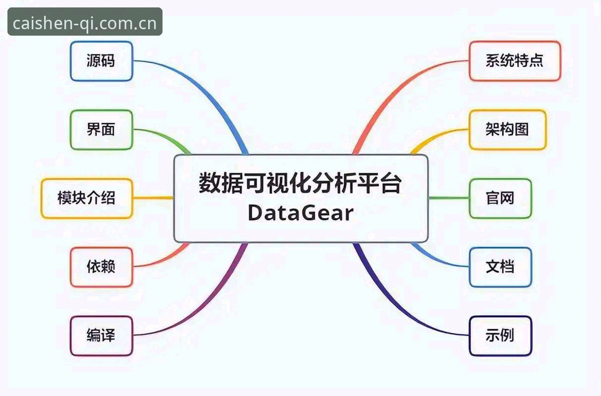 资深用户分享：曼联中场双星交易背后的数据洞察与策略分析