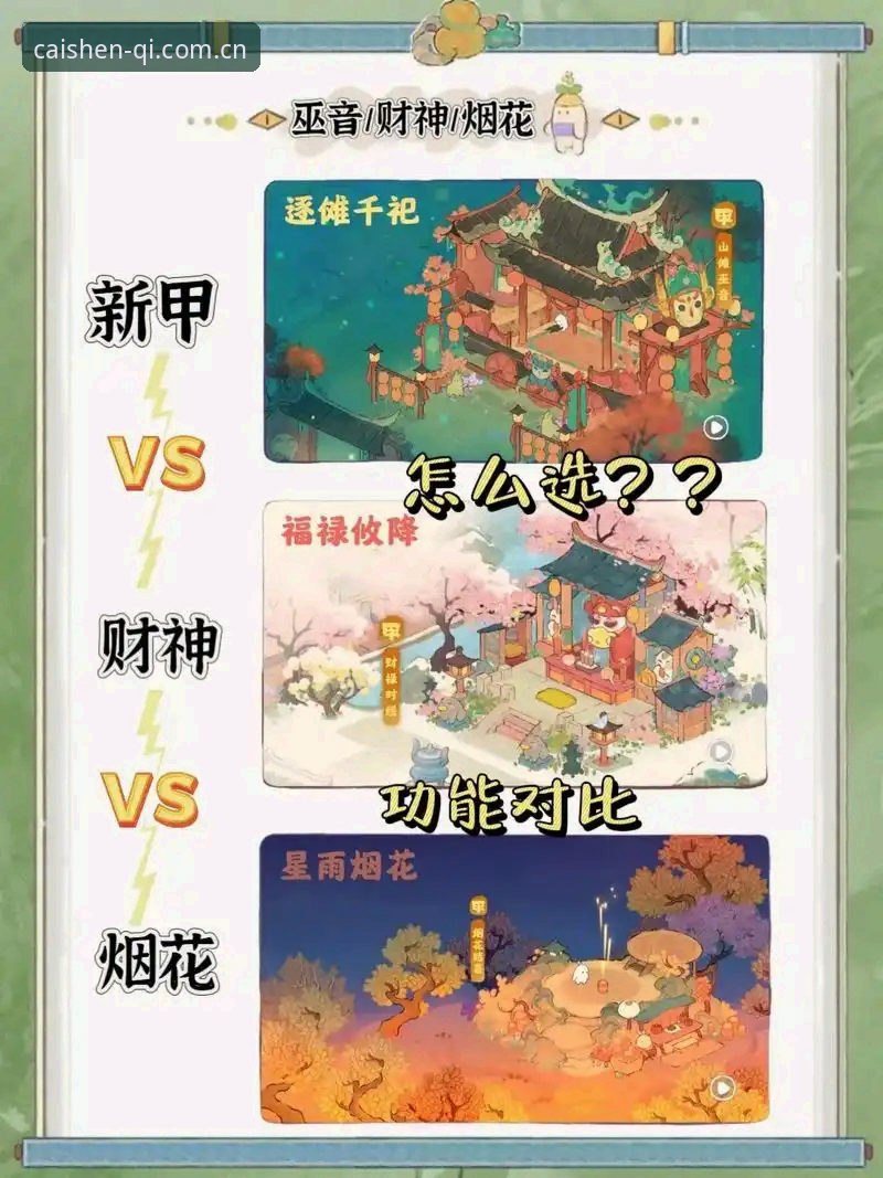 财神到棋牌游戏平台对比 财神到棋牌游戏平台对比详解:体验、安全与版本选择指南