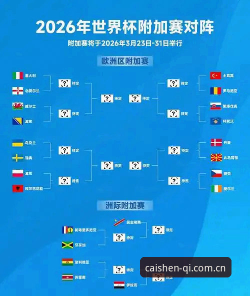 世界杯扩军66队深度分析：中国男足机遇与财神到棋牌用户的赛事体验全解析